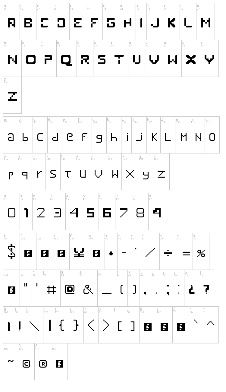 Viktribe font map