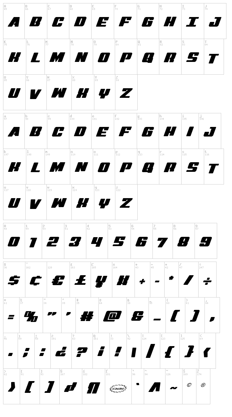 Virgin Hybrid font map