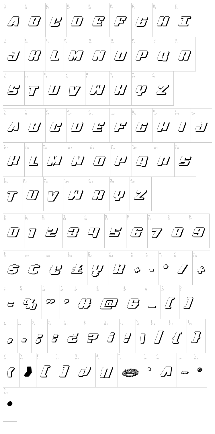 Virgin Hybrid font map