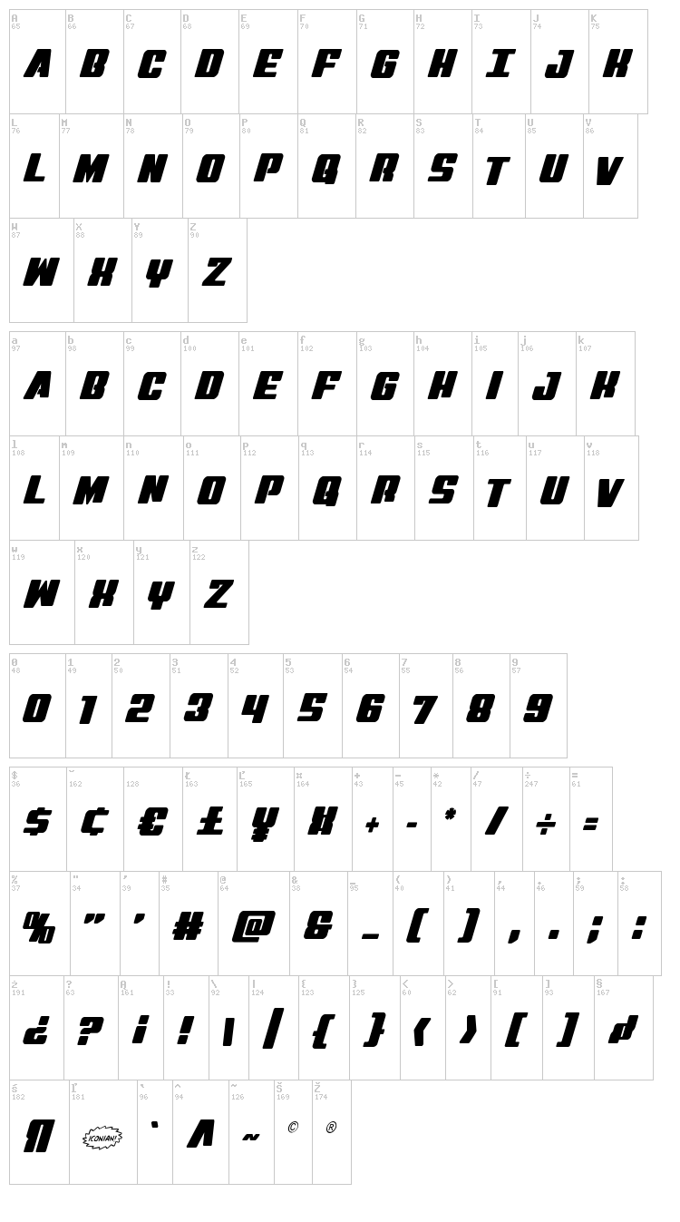 Virgin Hybrid font map
