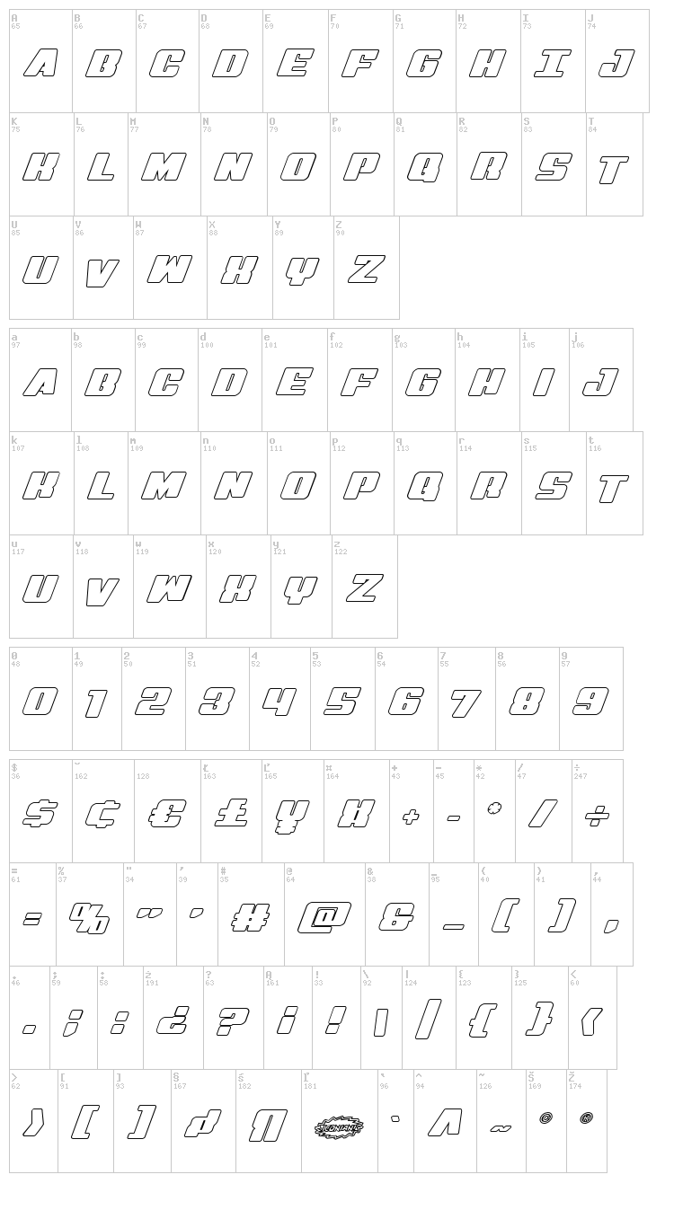 Virgin Hybrid font map