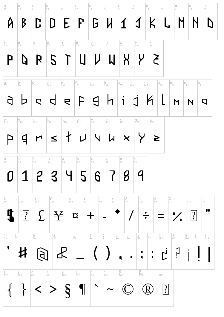 Virtual Vector Vortex font map