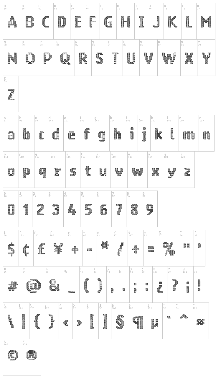 font map