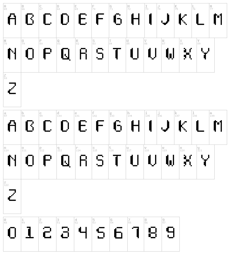 Wapikselo font map