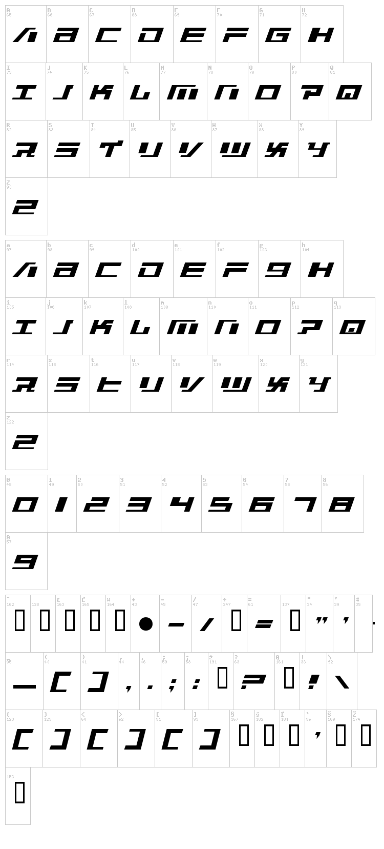 War Machine font map