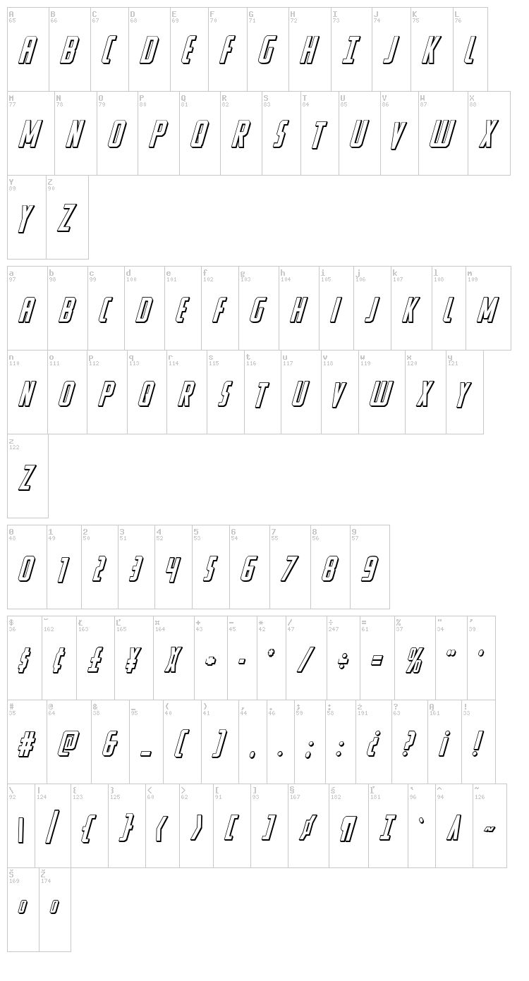 Watchtower font map