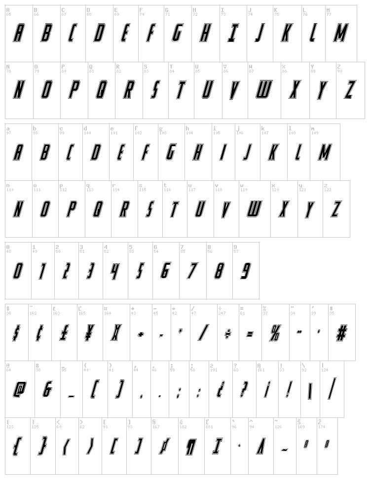 Watchtower font map