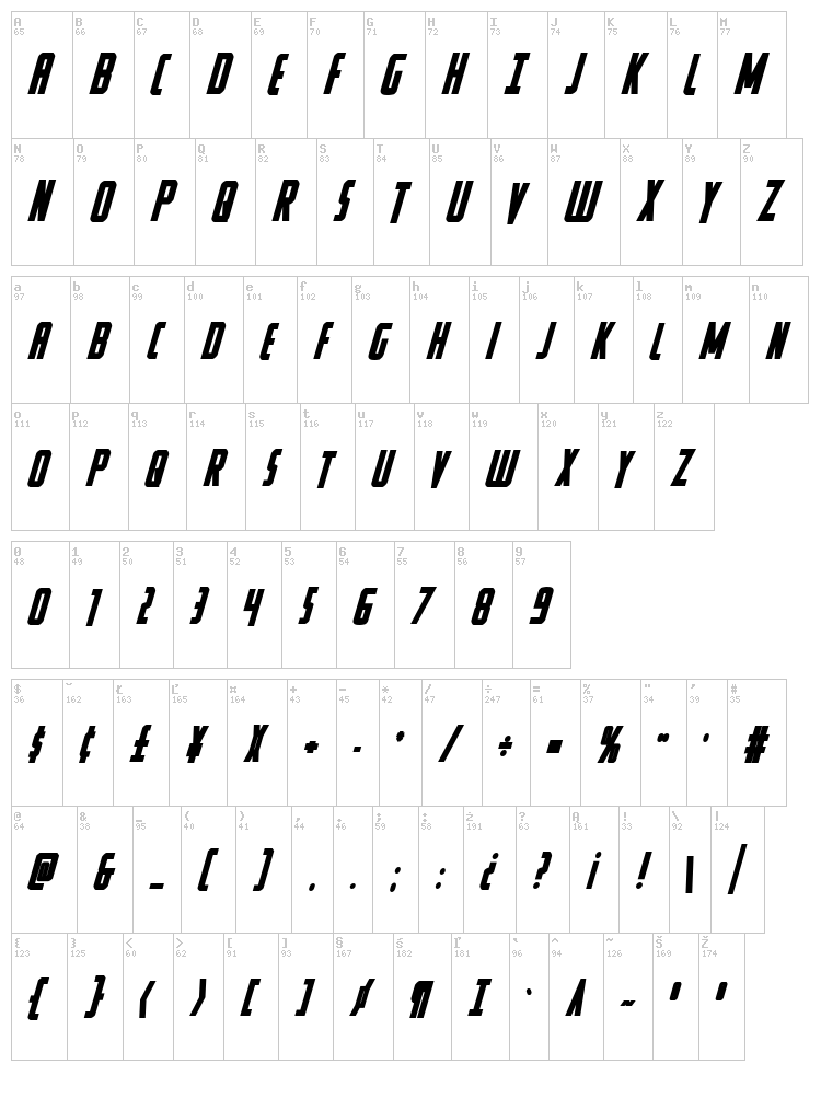 Watchtower font map
