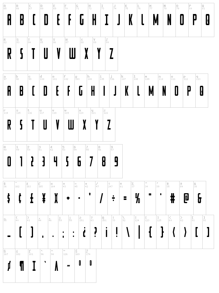 Watchtower font map
