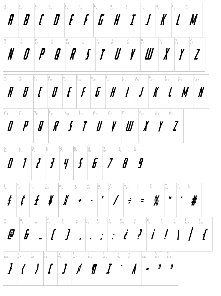 Watchtower font map