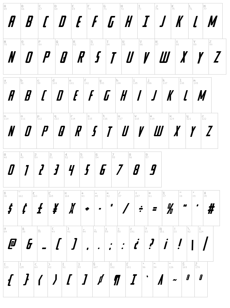 Watchtower font map
