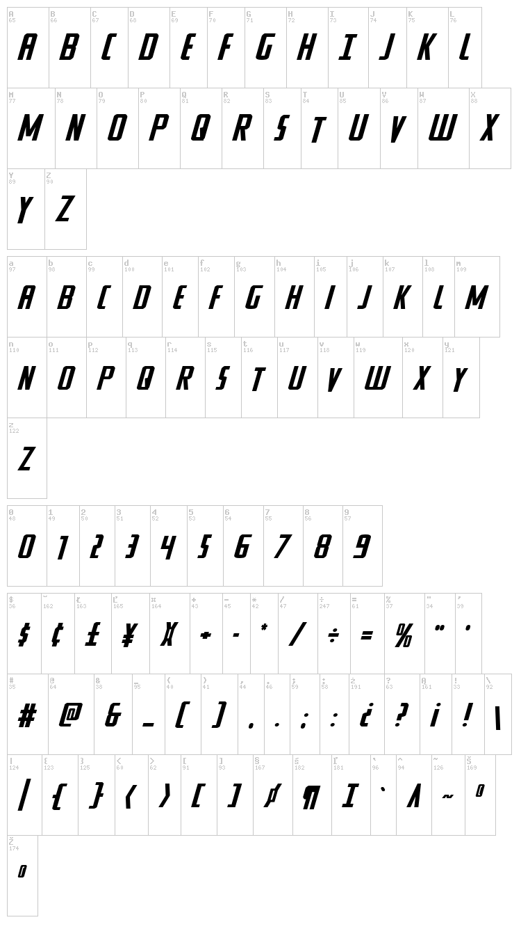 Watchtower font map