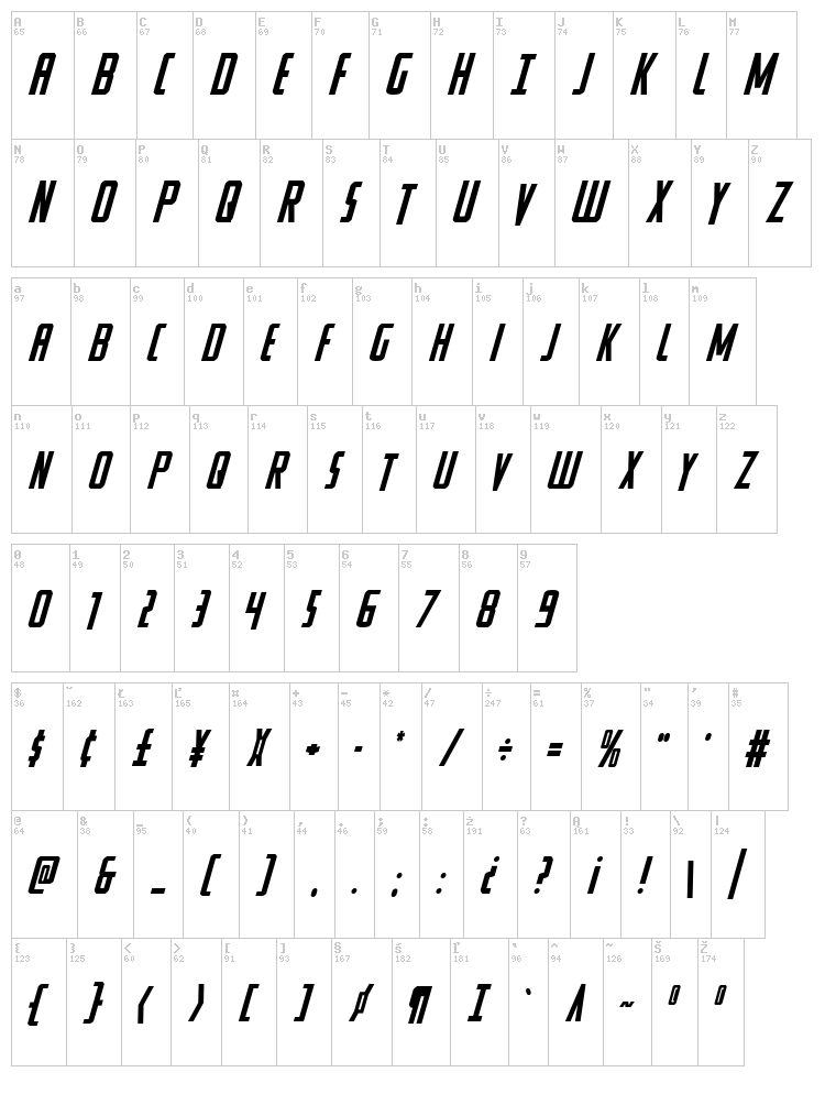 Watchtower font map