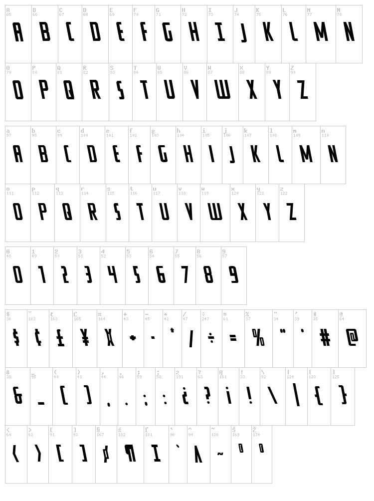 Watchtower font map