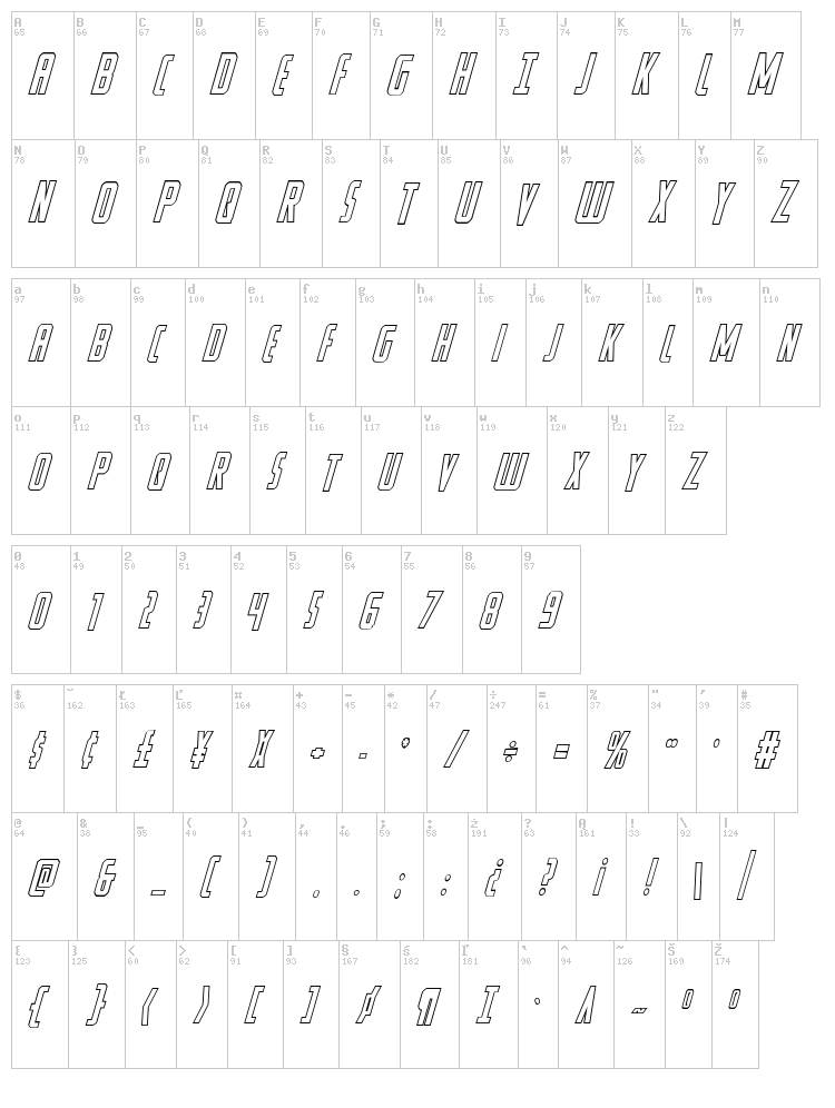 Watchtower font map