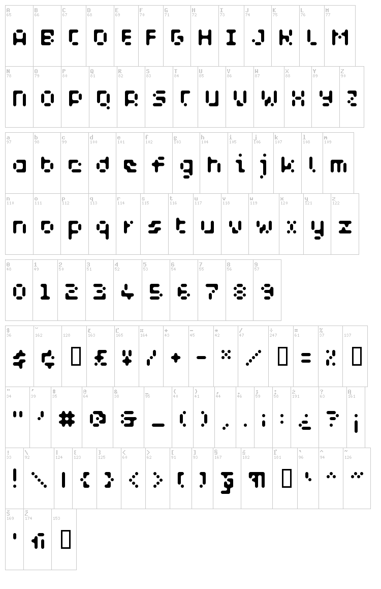 WC AquaBlues Bta font map