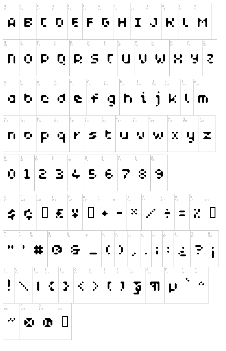 WC AquaBlues Bta font map