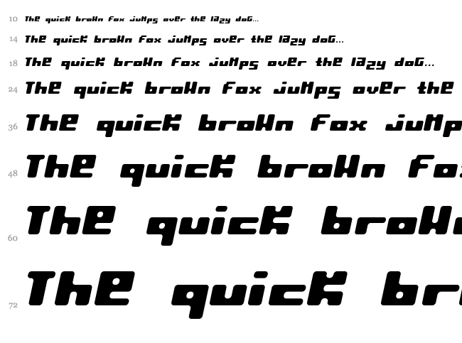 Pormask font waterfall