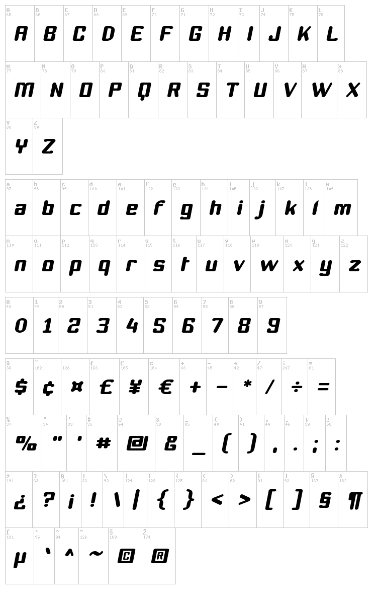 Youthanasia font map