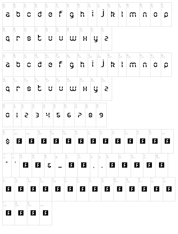 Zdyk Leo font map