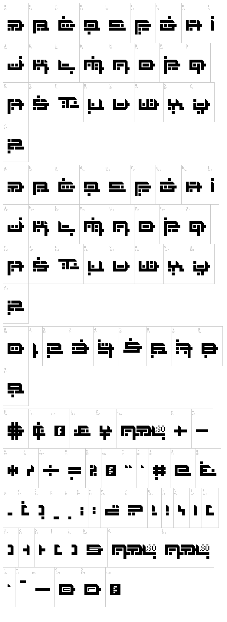 Zephyr Jubilee font map