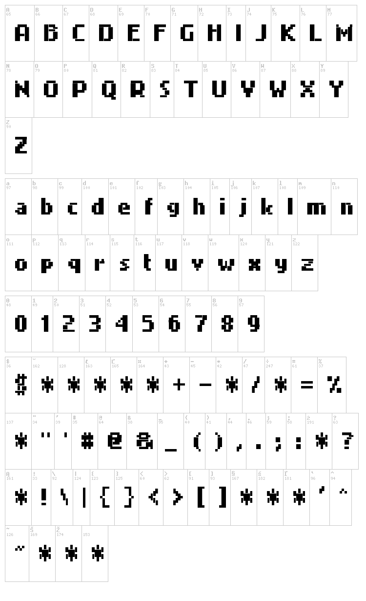 4 Mini font map