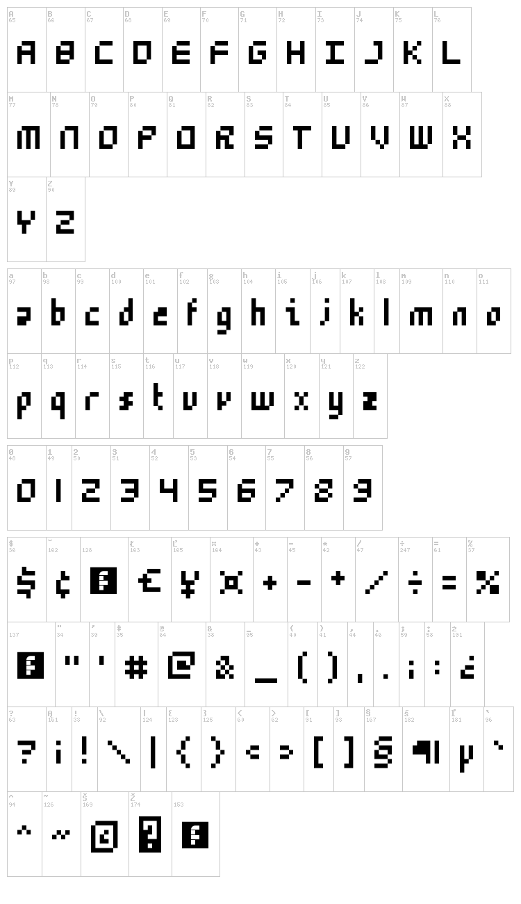 5Mikropix font map
