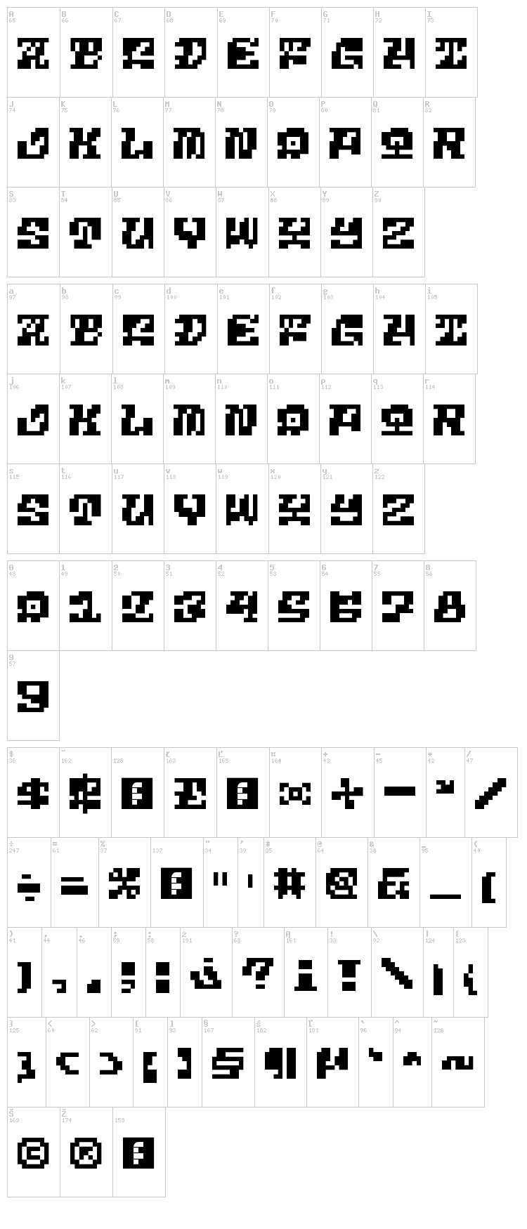 5 Pixdeath font map