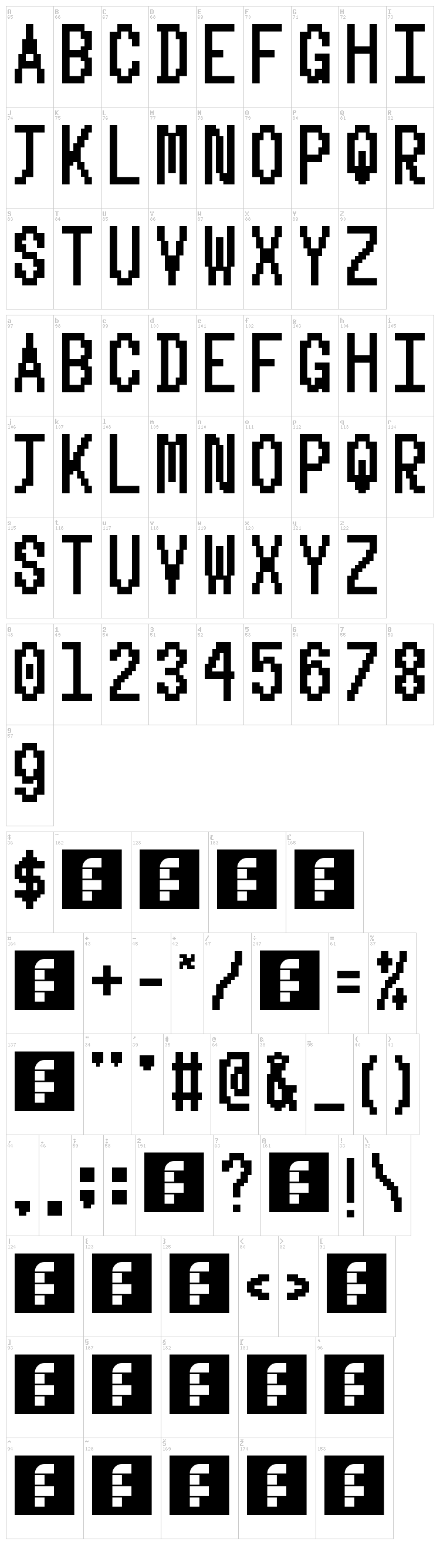5 Recieptprint font map