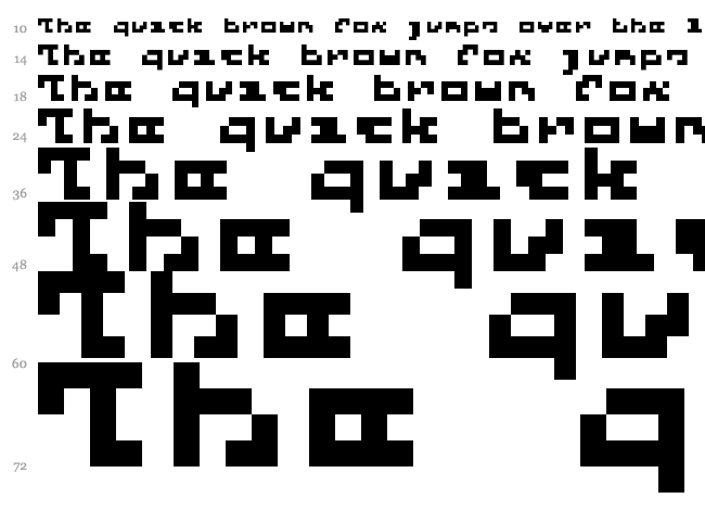 5 Skware font waterfall