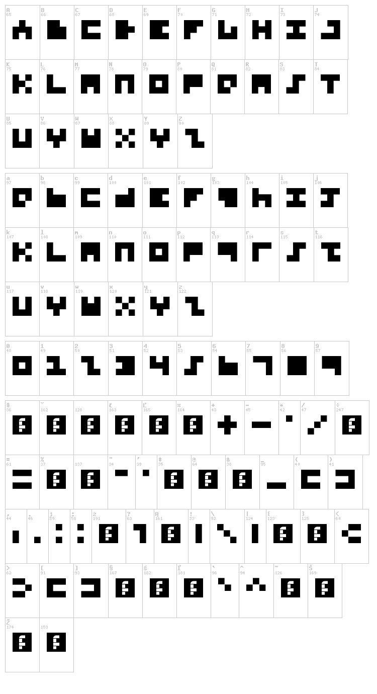 5Threezy font map