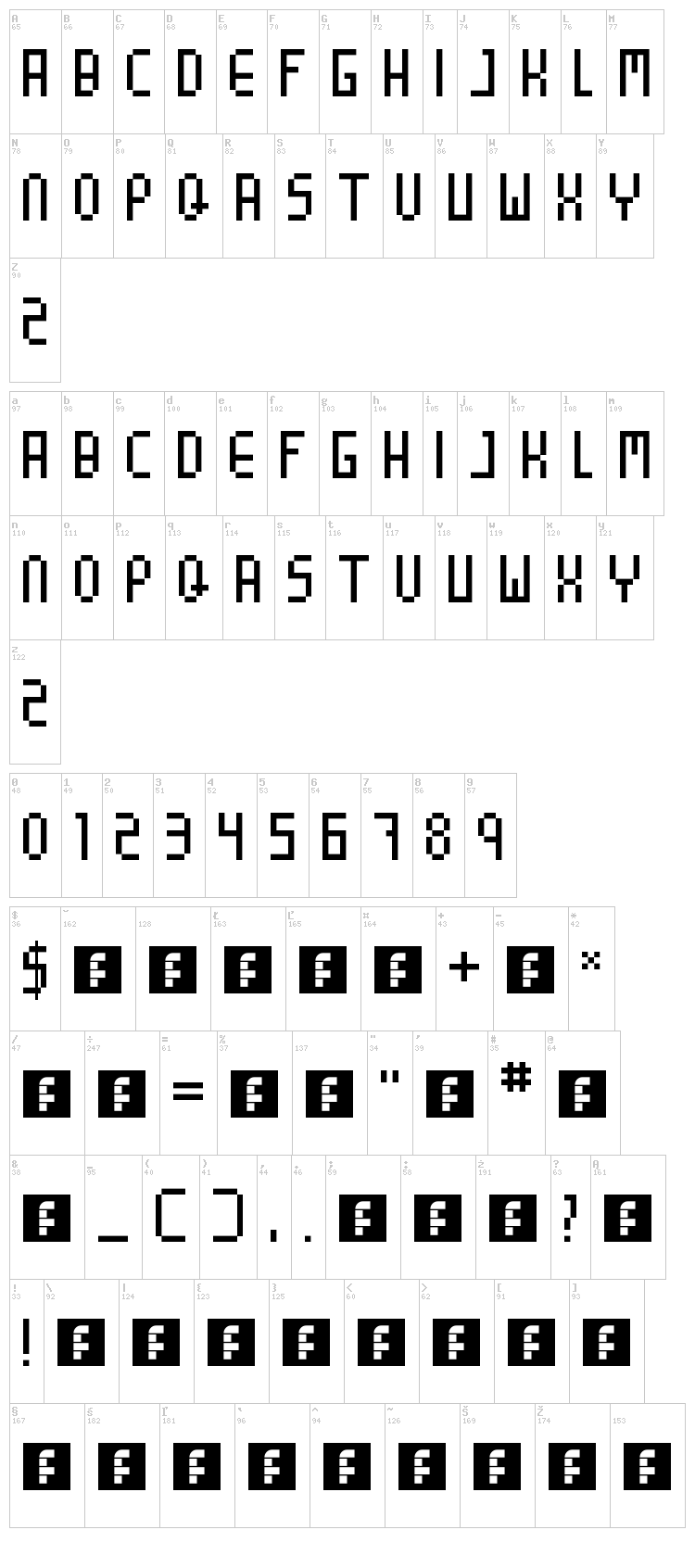 8 Bit Party font map