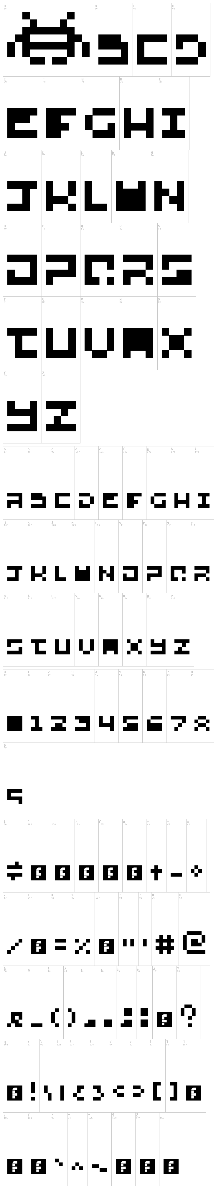 Abo Mando font map