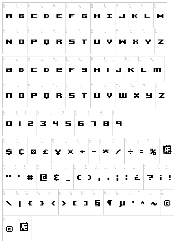 Acknowledge font map