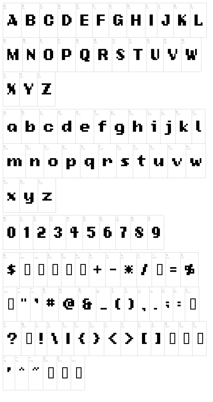 Add Standard Bitmap font map