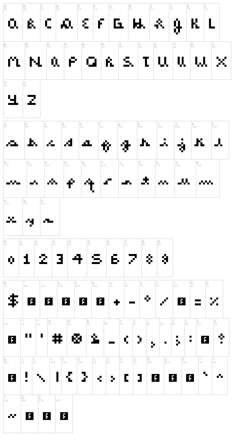 Alicia Marie font map