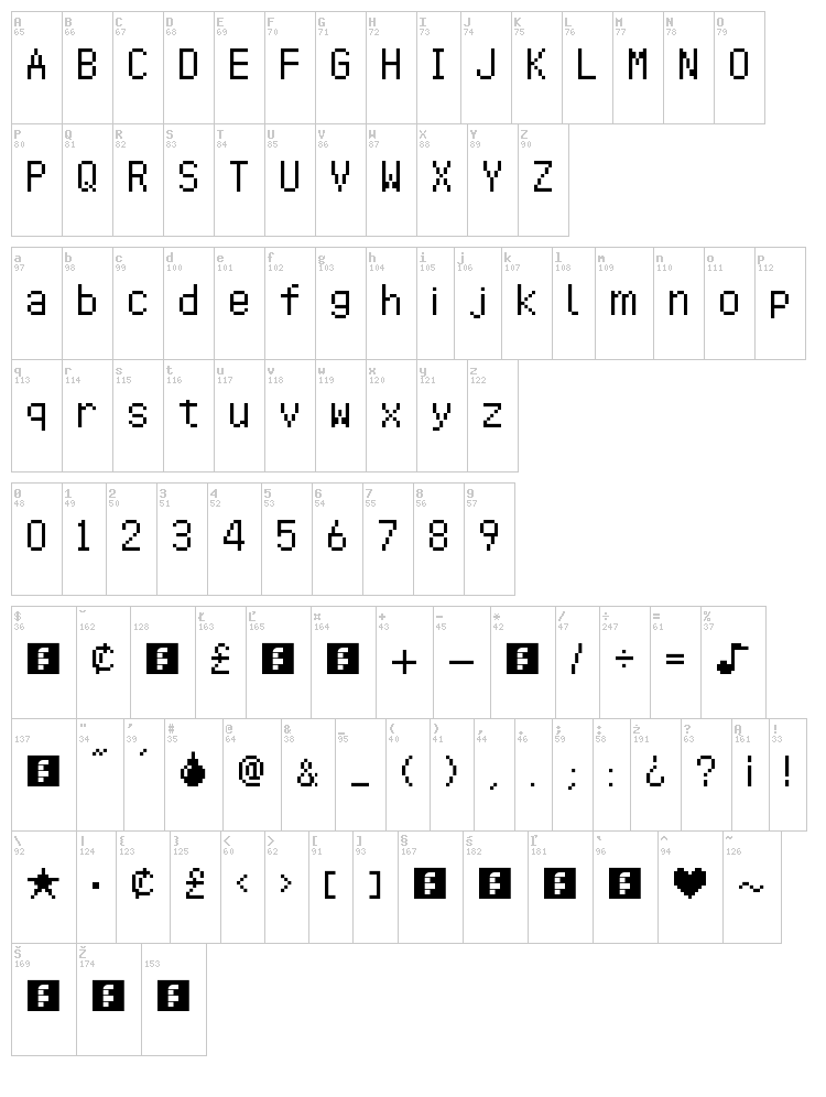 Animal Crossing: Wild World font map