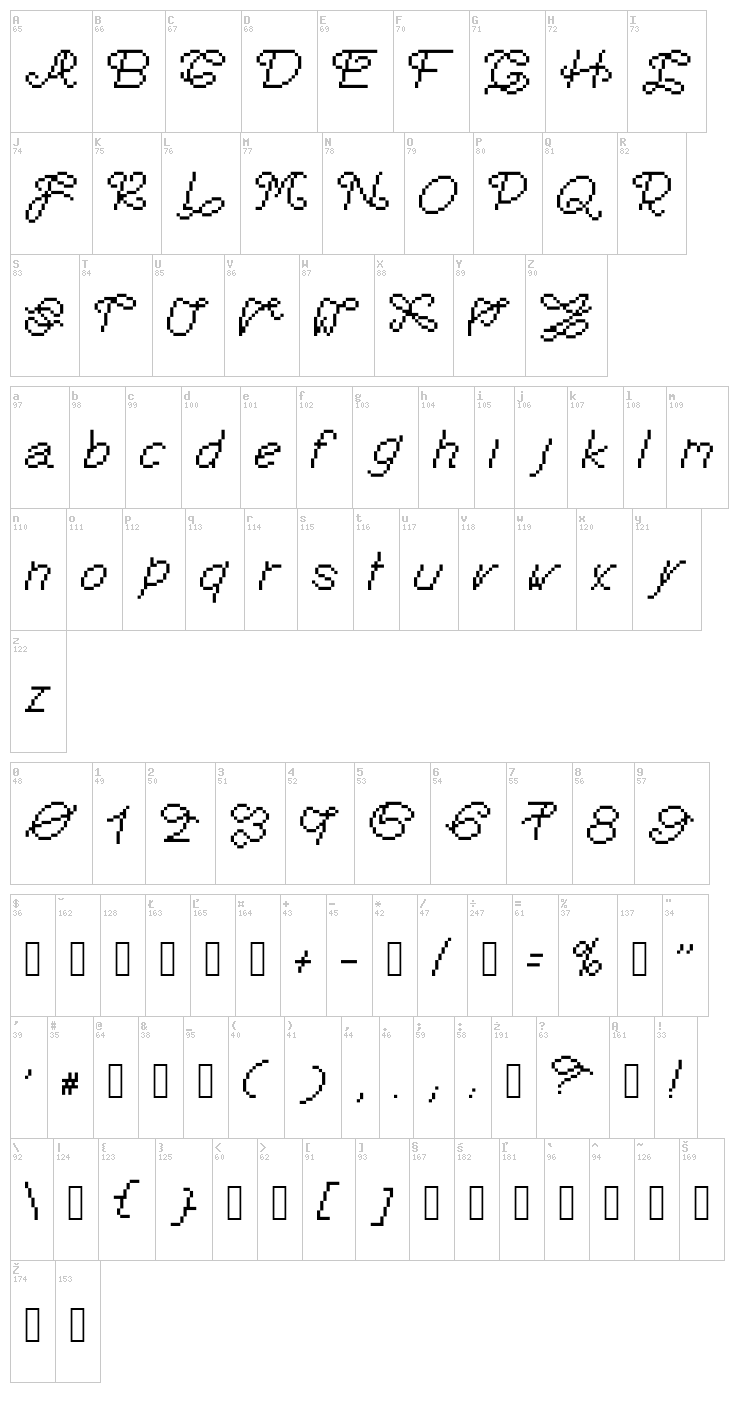 Aphotheotica font map