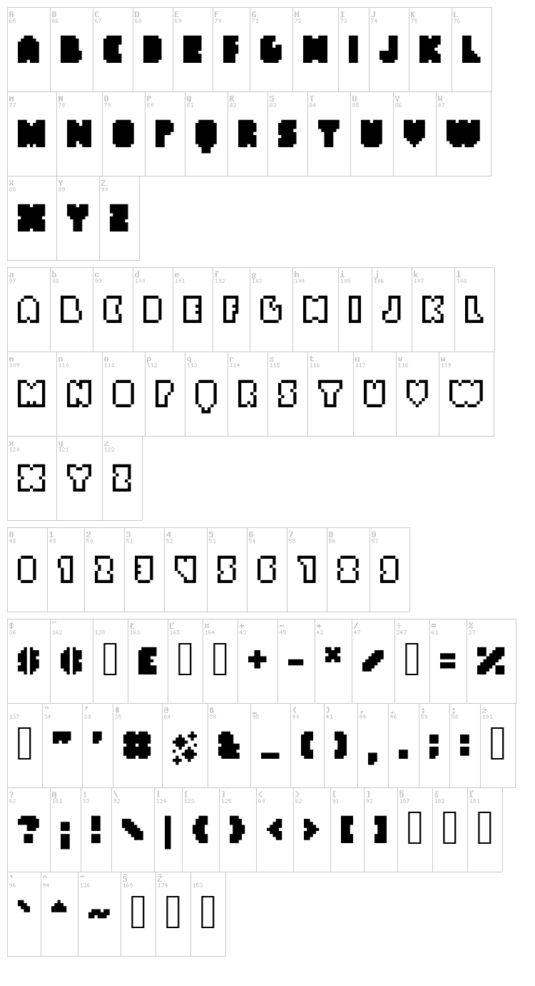 Apply Beef font map