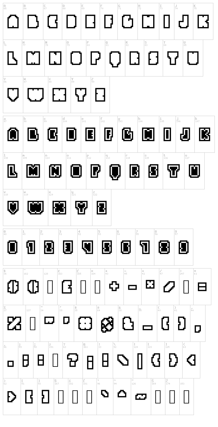 Apply Beef font map