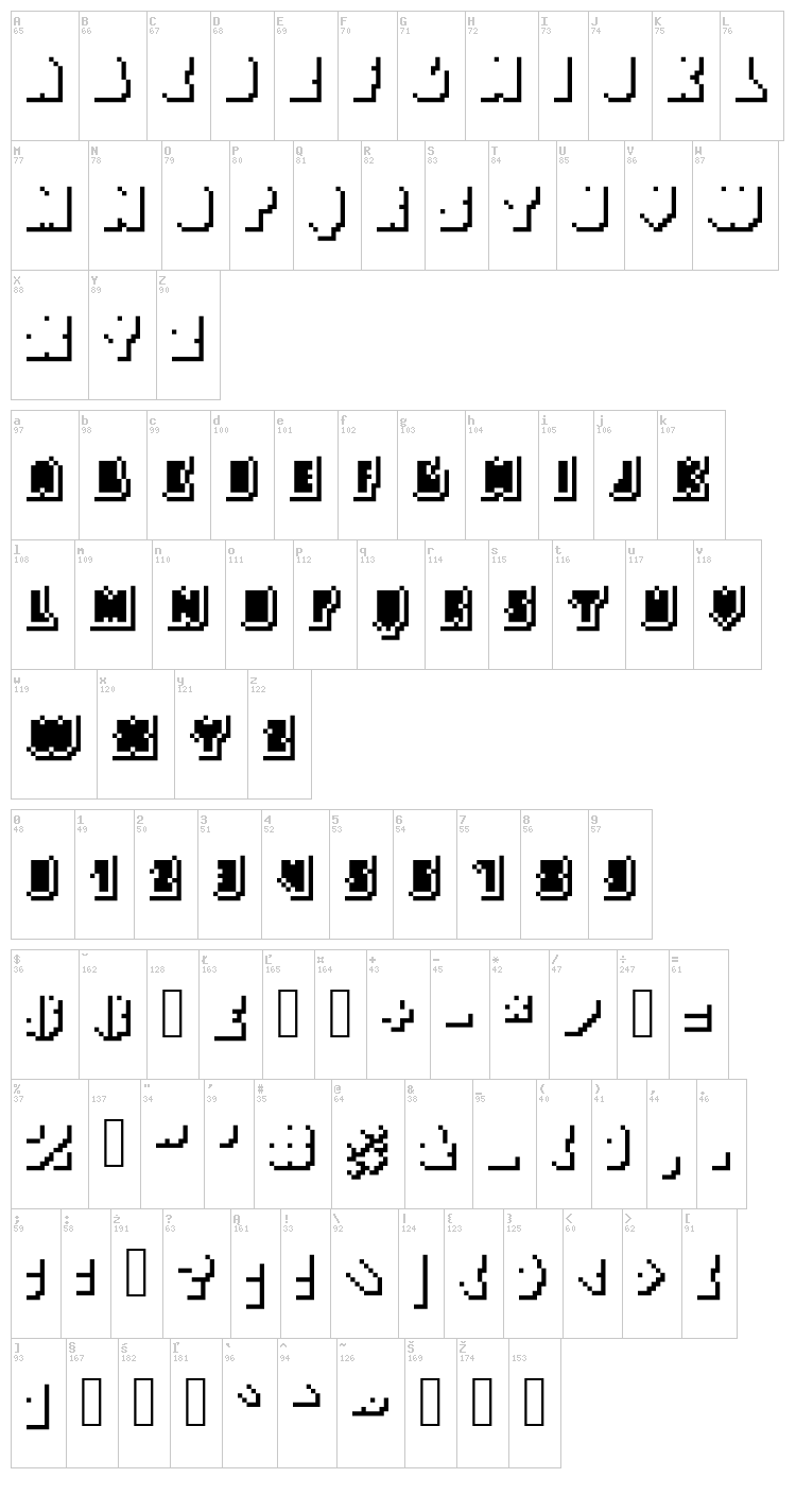 Apply Beef font map