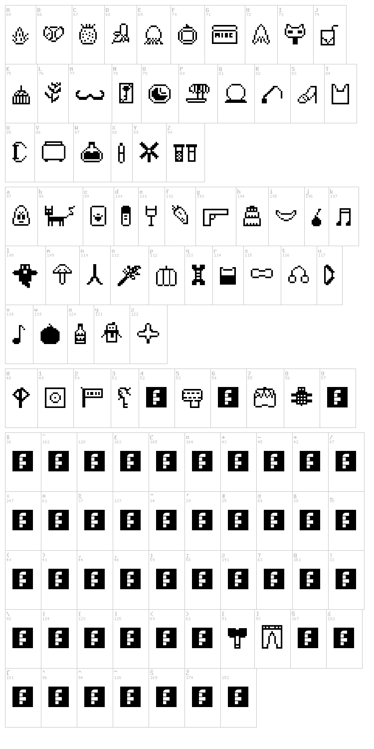 Aywadings font map
