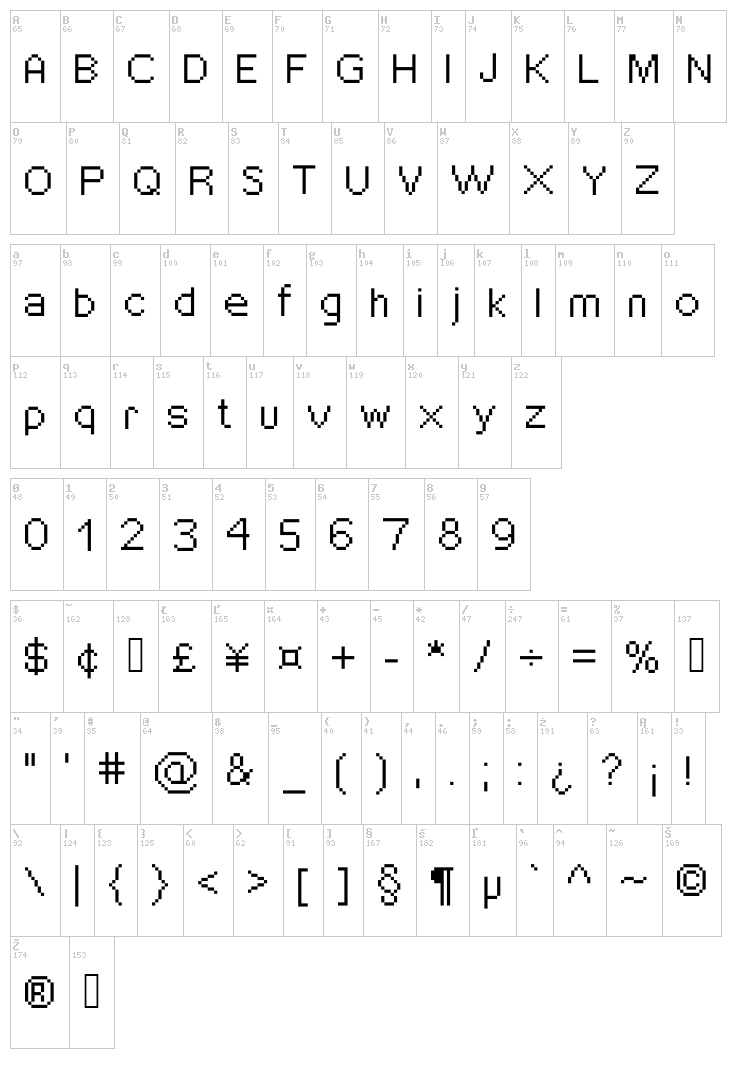 Babyblue font map