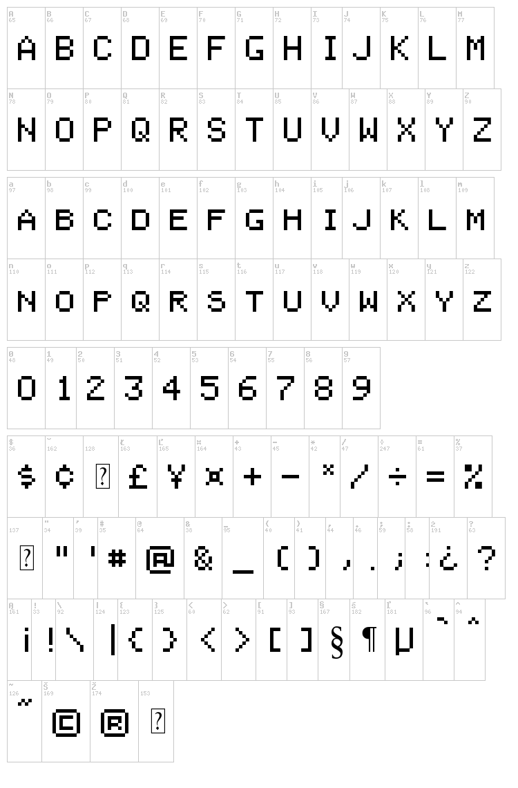 Bienvenu font map