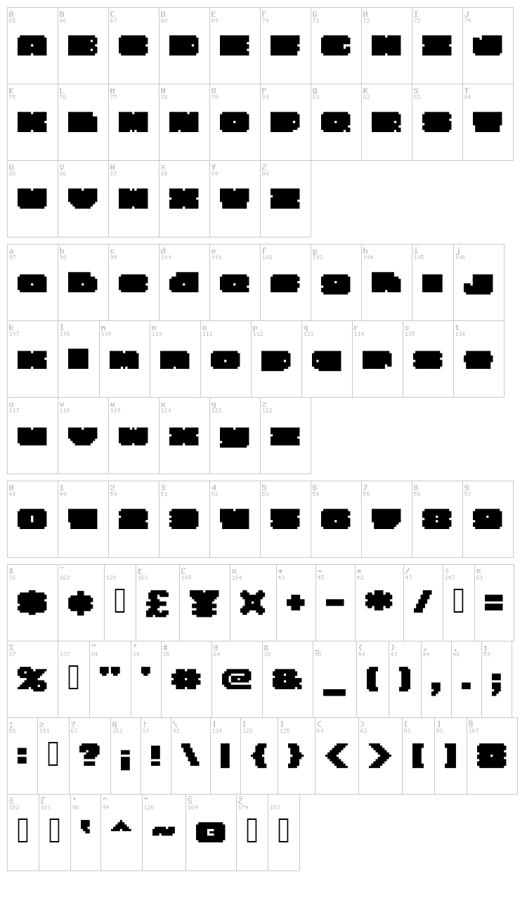 Big Fat Black font map