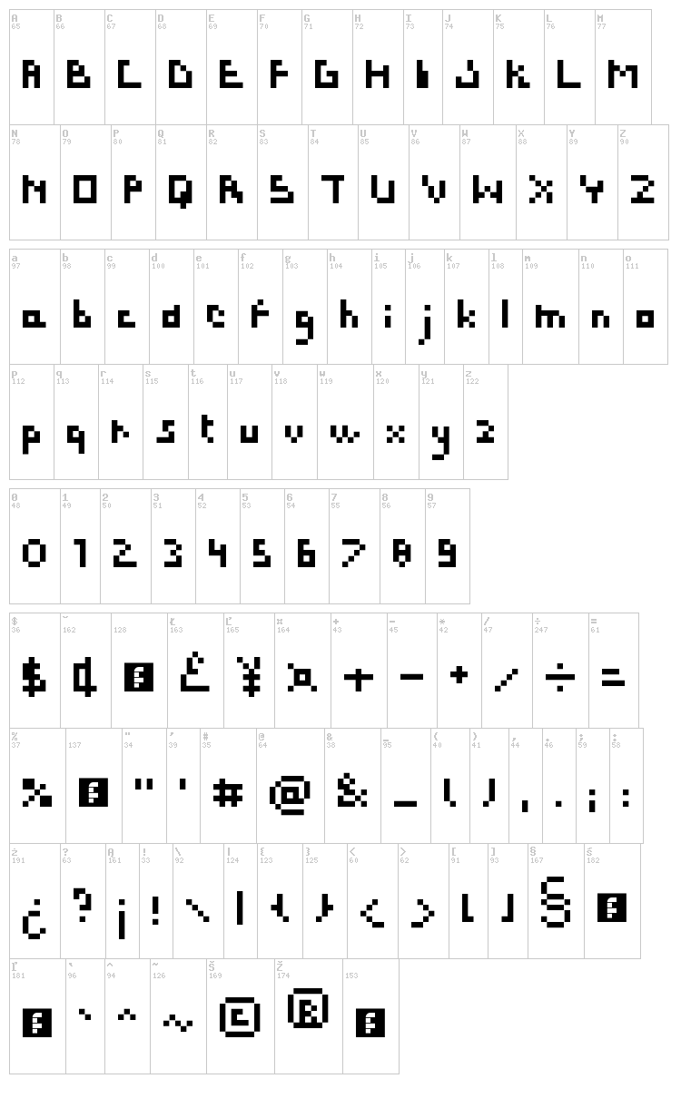Bit Lazy font map