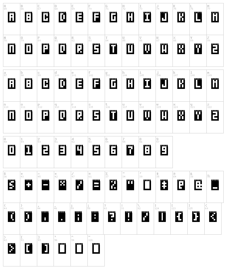 BitBox font map