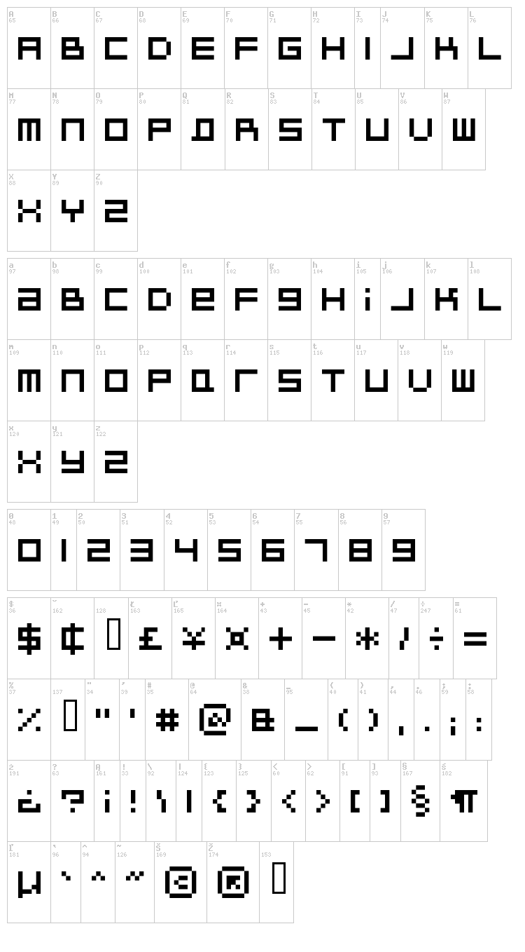 Bitdust Two font map