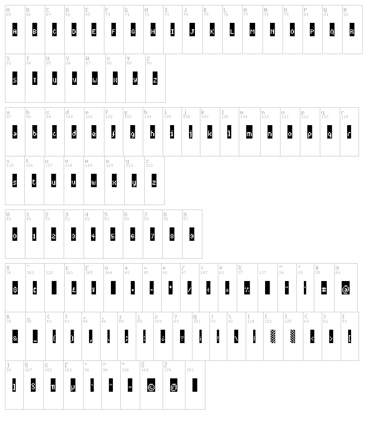 Black Label Pixel font map