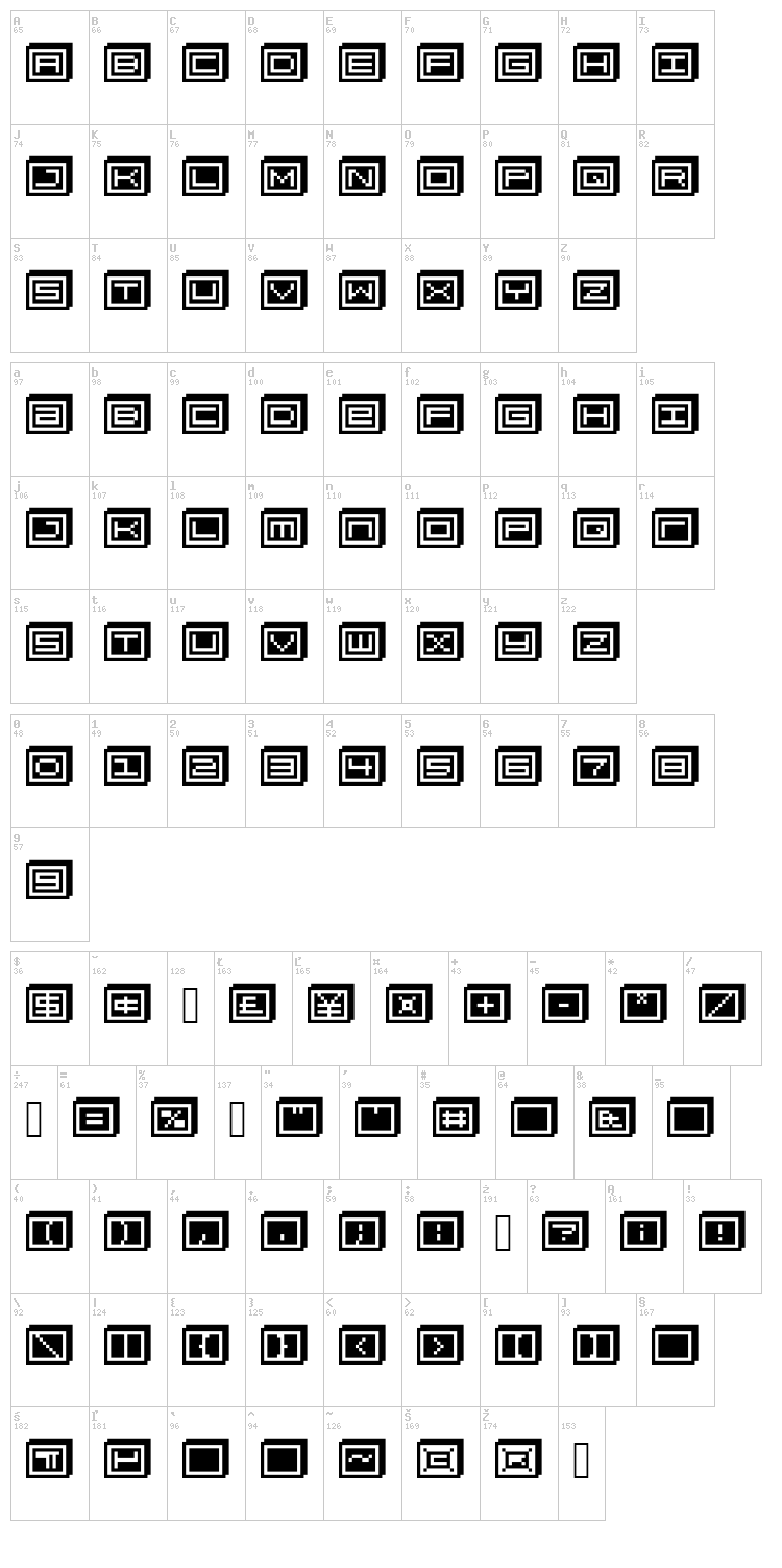 BlockoBit font map